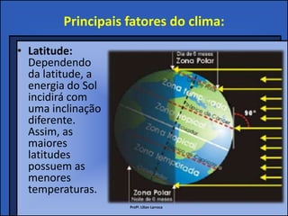 Principais fatores do clima:

• Latitude:
  Dependendo
  da latitude, a
  energia do Sol
  incidirá com
  uma inclinação
  diferente.
  Assim, as
  maiores
  latitudes
  possuem as
  menores
  temperaturas.
                   Profª. Lilian Larroca
 