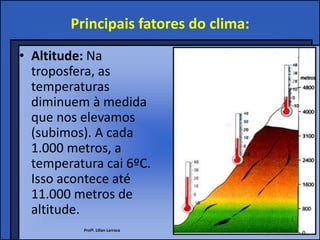 Principais fatores do clima:
• Altitude: Na
  troposfera, as
  temperaturas
  diminuem à medida
  que nos elevamos
  (subimos). A cada
  1.000 metros, a
  temperatura cai 6ºC.
  Isso acontece até
  11.000 metros de
  altitude.
          Profª. Lilian Larroca
 
