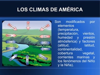 LOS CLIMAS DE AMÉRICA

           Son modificados por
            elementos
            (temperatura,
            precipitación, vientos,
            humedad y presión
            atmósferica) y factores
            (altitud,         latitud,
            continentalidad,
            cobertura        vegetal,
            corrientes marinas y
            los fenómenos del Niño
            y la Niña).
 