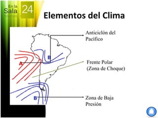 Elementos del Clima
Anticiclón del
Pacífico
Zona de Baja
Presión
Frente Polar
(Zona de Choque)
 