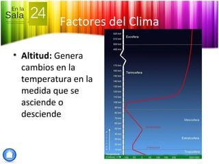 Factores del Clima
• Altitud: Genera
cambios en la
temperatura en la
medida que se
asciende o
desciende
 