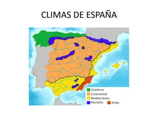 CLIMAS DE ESPAÑA  