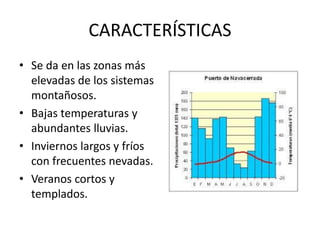 CARACTERÍSTICAS 
•Se da en las zonas más elevadas de los sistemas montañosos. 
•Bajas temperaturas y abundantes lluvias. 
•Inviernos largos y fríos con frecuentes nevadas. 
•Veranos cortos y templados.  