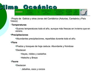 Clima Oceánico
   Propio de Galicia y otras zonas del Cantábrico (Asturias, Cantabria y País
   Vasco)
   Temperaturas
       Suaves temperaturas todo el año, aunque más frescas en invierno que en
       verano.
   Precipitaciones
       Abundantes precipitaciones, repartidas durante todo el año.
   Flora
       Prados y bosques de hoja caduca. Abundante y frondosa
       Destacan
            Hayas, robles y castaños
            Helecho y Brezo
   Fauna
       Destacan
             Jabalíes, osos y corzos
 