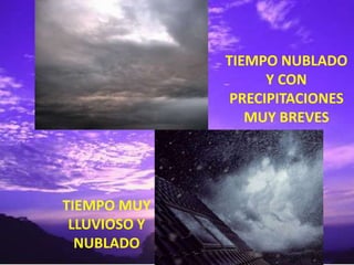 TIEMPO NUBLADO
                    Y CON
               PRECIPITACIONES
                 MUY BREVES




TIEMPO MUY
 LLUVIOSO Y
  NUBLADO
 