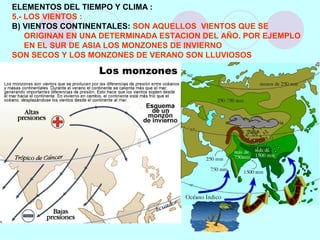 ELEMENTOS DEL TIEMPO Y CLIMA :
5.- LOS VIENTOS :
B) VIENTOS CONTINENTALES: SON AQUELLOS VIENTOS QUE SE
ORIGINAN EN UNA DETERMINADA ESTACION DEL AÑO. POR EJEMPLO
EN EL SUR DE ASIA LOS MONZONES DE INVIERNO
SON SECOS Y LOS MONZONES DE VERANO SON LLUVIOSOS
 