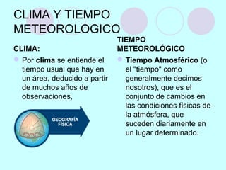 CLIMA Y TIEMPO
METEOROLOGICO
CLIMA:
Por clima se entiende el
tiempo usual que hay en
un área, deducido a partir
de muchos años de
observaciones,
TIEMPO
METEOROLÓGICO
Tiempo Atmosférico (o
el "tiempo" como
generalmente decimos
nosotros), que es el
conjunto de cambios en
las condiciones físicas de
la atmósfera, que
suceden diariamente en
un lugar determinado.
 