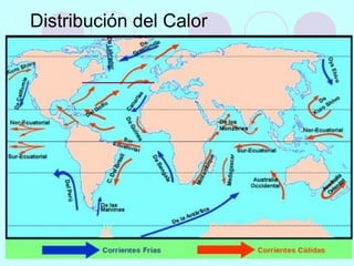 Distribución del Calor
 
