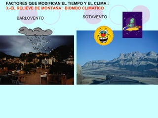 FACTORES QUE MODIFICAN EL TIEMPO Y EL CLIMA :
3.-EL RELIEVE DE MONTAÑA : BIOMBO CLIMATICO
BARLOVENTO SOTAVENTO
 