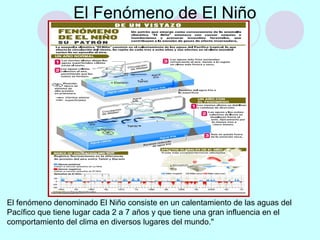 El Fenómeno de El Niño
El fenómeno denominado El Niño consiste en un calentamiento de las aguas del
Pacífico que tiene lugar cada 2 a 7 años y que tiene una gran influencia en el
comportamiento del clima en diversos lugares del mundo."
 