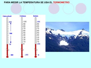 PARA MEDIR LA TEMPERATURA SE USA EL TERMOMETRO
 