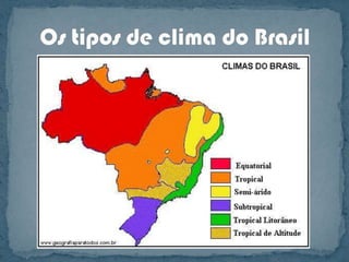 Os tipos de clima do Brasil