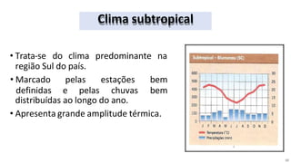 Clima subtropical
• Marcado pelas estações bem
definidas e pelas chuvas bem
• Trata-se do clima predominante na
região Sul do país.
distribuídas ao longo do ano.
• Apresenta grande amplitude térmica.
10
 