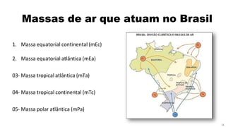 Massas de ar que atuam no Brasil
1. Massa equatorial continental (mEc)
2. Massa equatorial atlântica (mEa)
03- Massa tropical atlântica (mTa)
04- Massa tropical continental (mTc)
05- Massa polar atlântica (mPa)
11
 