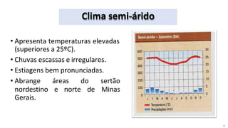 Clima semi-árido
• Apresenta temperaturas elevadas
(superiores a 25ºC).
• Chuvas escassas e irregulares.
• Estiagens bem pronunciadas.
• Abrange áreas do sertão
nordestino e norte de Minas
Gerais.
6
 