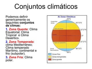 Conjuntos climáticos
Podemos definir
genericamente os
seguintes conjuntos
de climas:
1. Zona Quente: Clima
Equatorial; Clima
Tropical e Clima
Desértico.
2. Zona Temperada:
clima Mediterrâneo;
Clima temperado
Marítimo, continental e
frio (subpolar).
3. Zona Fria: Clima
polar.
 