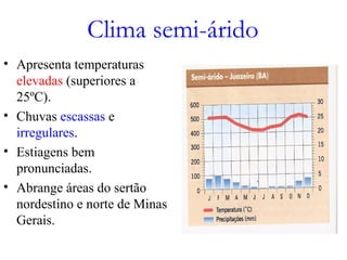 Clima semi-árido
• Apresenta temperaturas
elevadas (superiores a
25ºC).
• Chuvas escassas e
irregulares.
• Estiagens bem
pronunciadas.
• Abrange áreas do sertão
nordestino e norte de Minas
Gerais.
 