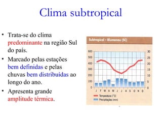 Clima subtropical
• Trata-se do clima
predominante na região Sul
do país.
• Marcado pelas estações
bem definidas e pelas
chuvas bem distribuídas ao
longo do ano.
• Apresenta grande
amplitude térmica.
 