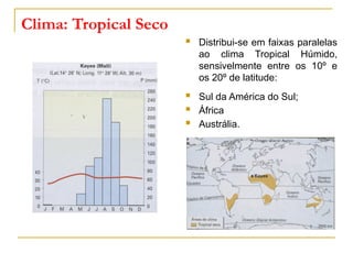 Clima: Tropical Seco
 Distribui-se em faixas paralelas
ao clima Tropical Húmido,
sensivelmente entre os 10º e
os 20º de latitude:
 Sul da América do Sul;
 África
 Austrália.
 