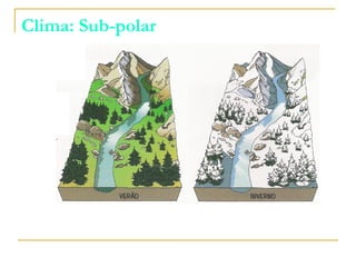Clima: Sub-polar
 