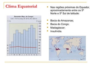 Clima Equatorial  Nas regiões próximas do Equador,
aproximadamente entre os 5º
Norte e 5º Sul de latitude:
 Bacia do Amazonas;
 Bacia do Congo;
 Madagáscar;
 Insulíndia.
 
