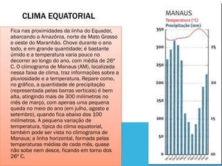 CLIMA EQUATORIAL
Fica nas proximidades da linha do Equador,
abarcando a Amazônia, norte de Mato Grosso
e oeste do Maranhão. Chove durante o ano
todo, e em grande quantidade; é bastante
úmido e a temperatura varia pouco no
decorrer ao longo do ano, com média de 26º
C. O climograma de Manaus (AM), localizada
nessa faixa de clima, traz informações sobre a
pluviosidade e a temperatura. Repare como,
no gráfico, a quantidade de precipitação
(representada pelas barras verticais) é bem
alta, atingindo mais de 300 milímetros no
mês de março, com apenas uma pequena
queda no meio do ano (em julho, agosto e
setembro), quando fica abaixo dos 100
milímetros. A pequena variação de
temperatura, típica do clima equatorial,
também pode ser vista no climograma de
Manaus; a linha horizontal, formada pelas
temperaturas médias de cada mês, quase
não sobe nem desce, ficando em torno dos
26º C.
 