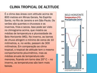 CLIMA TROPICAL DE ALTITUDE
É o clima das áreas com altitude acima de
800 metros em Minas Gerais, No Espírito
Santo, no Rio de Janeiro e em São Paulo. Os
verões são quentes e chuvosos e os
invernos, frios e secos. Isso pode ser visto
no climograma acima, que mostra as
médias de temperatura e pluviosidade de
Belo Horizonte (MG). No inverno, as barras
de chuva atingem o mínimo de cerca de 10
milímetros, e, no verão, passam de 300
milímetros. Em comparação ao clima
tropical, o tropical de altitude tem o mesmo
comportamento pluvimétrico, mas as
médias anuais de temperatura são
menores, ficando em torno dos 20º C – no
inverno, as temperaturas são bem mais
baixas.
 