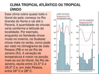 CLIMA TROPICAL ATLÂNTICO OU TROPICAL
ÚMIDO
Esse clima cobre quase todo o
litoral do país: começa no Rio
Grande do Norte e vai até o
Paraná. A quantidade de chuvas
varia conforme a latitude da
localidade. Por exemplo,
enquanto no Nordeste chove
muito no inverno, no Sudeste
chove mais no verão, como pode
ser visto no climograma de João
Pessoa (PB) e no do Rio de
Janeiro (RJ). A variação de
temperatura é maior na porção
mais ao sul do litoral. No Rio de
Janeiro, oscila entre 21,5º C e
26,5º C e, em João Pessoa,
entre 24º C e 28º C.
 