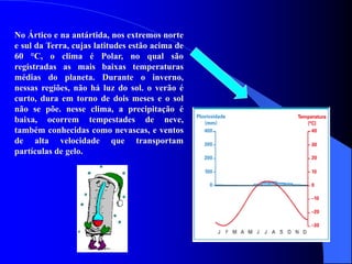 No Ártico e na antártida, nos extremos norte
e sul da Terra, cujas latitudes estão acima de
60 °C, o clima é Polar, no qual são
registradas as mais baixas temperaturas
médias do planeta. Durante o inverno,
nessas regiões, não há luz do sol. o verão é
curto, dura em torno de dois meses e o sol
não se põe. nesse clima, a precipitação é
baixa, ocorrem tempestades de neve,
também conhecidas como nevascas, e ventos
de alta velocidade que transportam
partículas de gelo.
 