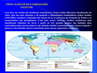 TIPOS CLIMÁTICOS E FORMAÇÕES
VEGETAIS
Com base em estudos dos fenômenos atmosféricos, foram criadas diferentes classificações de
clima. uma das mais adotadas, a do geógrafo e climatologista estadunidense arthur strahler
(1918-2002), considera a dinâmica das massas de ar, os processos de formação de frentes e as
características das precipitações. Com base nesses critérios, strahler estabeleceu uma
classificação climática da Terra a partir de três grandes grupos: das latitudes altas
(controladas pelas massas polares), das latitudes médias (controladas pelas massas tropicais e
polares) e das latitudes baixas (controladas pelas massas equatoriais e tropicais).
 