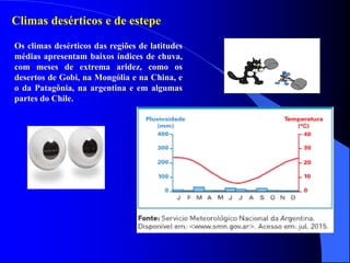 Climas desérticos e de estepe
Os climas desérticos das regiões de latitudes
médias apresentam baixos índices de chuva,
com meses de extrema aridez, como os
desertos de Gobi, na Mongólia e na China, e
o da Patagônia, na argentina e em algumas
partes do Chile.
 