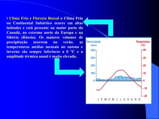 • Clima Frio e Floresta Boreal o Clima Frio
ou Continental Subártico ocorre em altas
latitudes e está presente na maior parte do
Canadá, no extremo norte da Europa e na
Sibéria (Rússia). Os maiores volumes de
precipitação ocorrem no verão. as
temperaturas médias mensais no outono e
inverno são sempre inferiores a 0 °C e a
amplitude térmica anual é muito elevada.
 