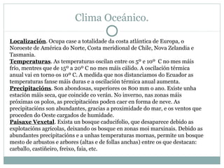 Clima Oceánico.
Localización. Ocupa case a totalidade da costa atlántica de Europa, o
Noroeste de América do Norte, Costa meridional de Chile, Nova Zelandia e
Tasmania.
Temperaturas. As temperaturas oscilan entre os 5º e 10º C no mes máis
frío, mentres que de 15º a 20º C no mes máis cálido. A oscilación térmica
anual vai en torno os 10º C. A medida que nos distanciamos do Ecuador as
temperaturas fanse máis duras e a oscilación térmica anual aumenta.
Precipitacións. Son abondosas, superiores os 800 mm o ano. Existe unha
estación máis seca, que coincide co verán. No inverno, nas zonas máis
próximas os polos, as precipitacións poden caer en forma de neve. As
precipitacións son abundantes, gracias a proximidade do mar, e os ventos que
proceden do Oeste cargados de humidade.
Paisaxe Vexetal. Exista un bosque caducifolio, que desaparece debido as
explotacións agrícolas, deixando os bosque en zonas moi marxinais. Debido as
abundantes precipitacións e a unhas temperaturas mornas, permite un bosque
mesto de arbustos e arbores (altas e de follas anchas) entre os que destacan:
carballo, castiñeiro, freixo, faia, etc.

 