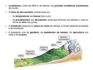 ●

●

Localízanse a máis de 2500 m de altitude, nas grandes cordilleiras montañosas
do mundo.
O clima de alta montaña caracterízase por:
–
–

●

●

As temperaturas son baixas todo o ano.
As precipitacións son abundantes, aínda que diminúen coa altitude e caen en
forma de neve nos cumes.

A vexetación disponse en pisos ou niveis de altitude, e tamén depende da latitude
e da orientación.
A poboación vive da gandaría, da explotación do bosque, da agricultura nos
vales e do turismo.

 