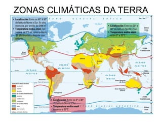 ZONAS CLIMÁTICAS DA TERRA

 