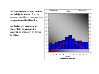 Las temperaturas son extremas
por la lejanía al mar: frías en
invierno y cálidas en verano. Hay
una gran amplitud térmica.
Las lluvias son escasas y se
concentran en verano. En
invierno se producen en forma
de nieve.
 