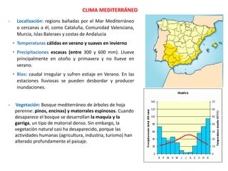 - Localización: regions bañadas por el Mar Mediterráneo
o cercanas a él, como Cataluña, Comunidad Valenciana,
Murcia, Islas Baleraes y costas de Andalucía
• Temperaturas cálidas en verano y suaves en invierno
• Precipitaciones escasas (entre 300 y 600 mm). Llueve
principalmente en otoño y primavera y no llueve en
verano.
• Ríos: caudal irregular y sufren estiaje en Verano. En las
estaciones lluviosas se pueden desbordar y producer
inundaciones.
CLIMA MEDITERRÁNEO
- Vegetación: Bosque mediterráneo de árboles de hoja
perenne: pinos, encinas) y matorrales espinosos. Cuando
desaparece el bosque se desarrollan la maquia y la
garriga, un tipo de matorral denso. Sin embargo, la
vegetación natural casi ha desaparecido, porque las
actividades humanas (agricultura, industria, turismo) han
alterado profundamente el paisaje.
 