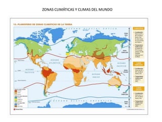 ZONAS CLIMÁTICAS Y CLIMAS DEL MUNDO
 