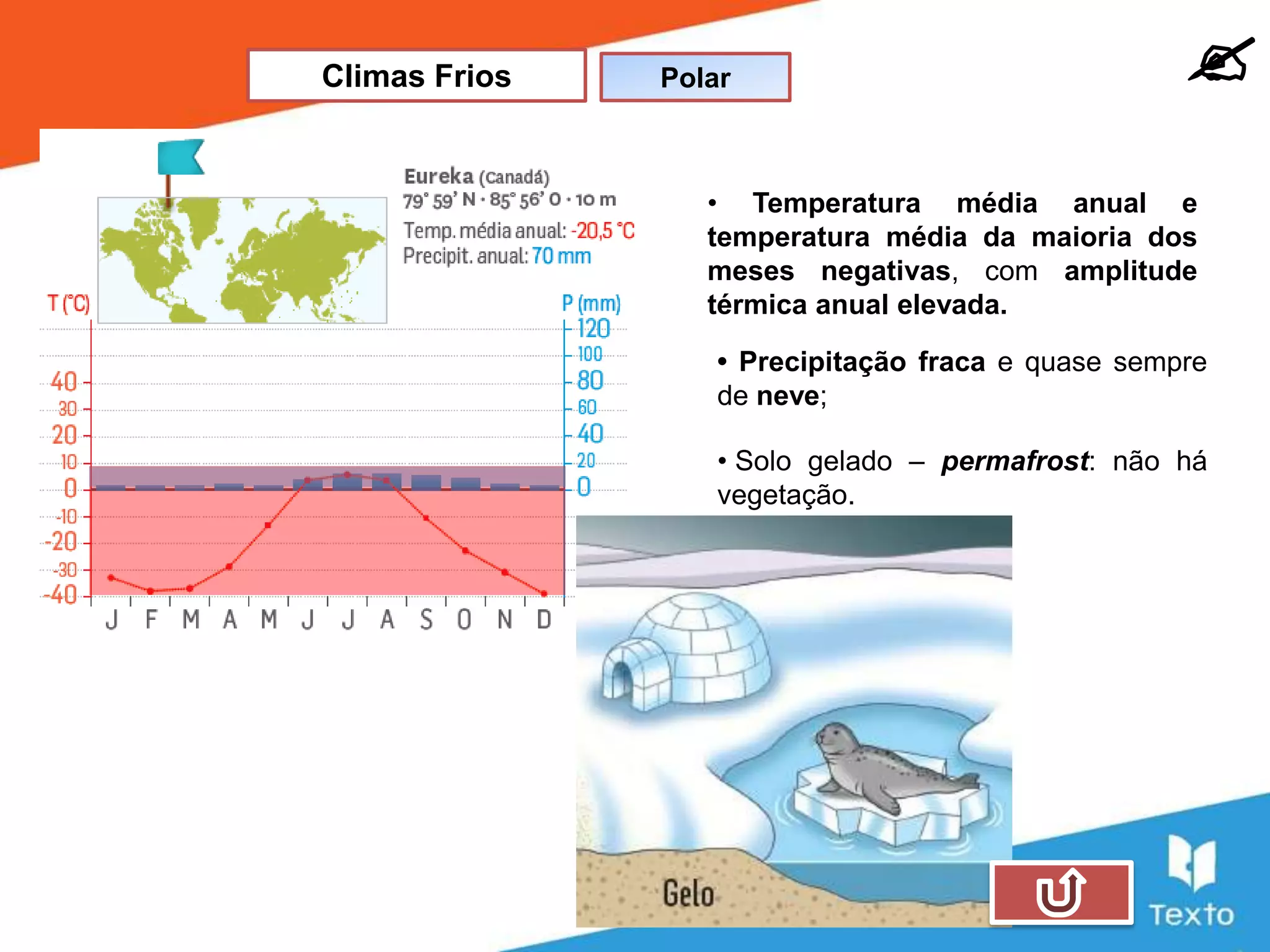 Slide 15