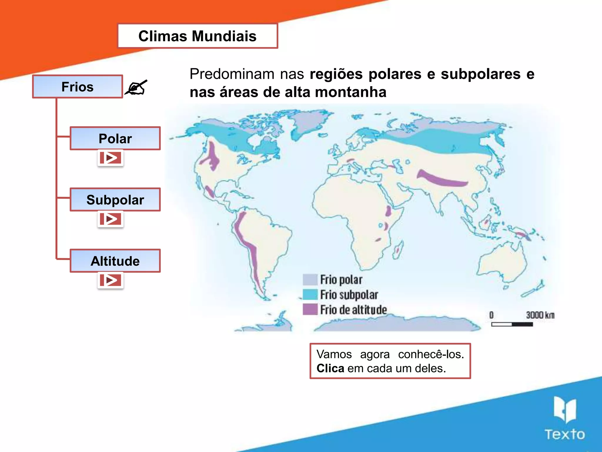 Slide 7