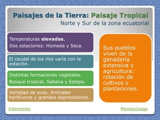 Paisajes de la Tierra: Paisaje Tropical
Norte y Sur de la zona ecuatorial
Internenes PiensoyJuego
Temperaturas elevadas.
Dos estaciones: Húmeda y Seca.
El caudal de los ríos varía con la
estación.
Distintas formaciones vegetales.
Bosque tropical, Sabana y Estepa.
Variedad de aves. Animales
herbívoros y grandes depredadores.
Sus pueblos
viven de la
ganadería
extensiva y
agricultura:
rotación de
cultivos y
plantaciones.
 