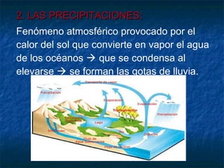 22.. LLAASS PPRREECCIIPPIITTAACCIIOONNEESS:: 
Fenómeno atmosférico provocado por el 
calor del sol que convierte en vapor el agua 
de los océanos  que se condensa al 
elevarse  se forman las gotas de lluvia. 
 