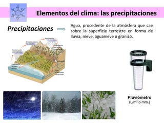 Elementos del cclliimmaa:: llaass pprreecciippiittaacciioonneess 
Precipitaciones 
Agua, procedente de la atmósfera que cae 
sobre la superficie terrestre en forma de 
lluvia, nieve, aguanieve o granizo. 
Pluviómetro 
(L/m2 o mm.) 
 