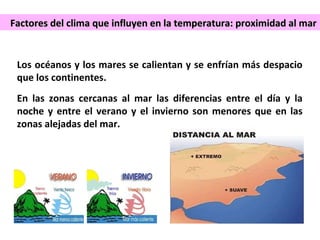 Factores del clima que influyen en la temperatura: pprrooxxiimmiiddaadd aall mmaarr 
Los océanos y los mares se calientan y se enfrían más despacio 
que los continentes. 
En las zonas cercanas al mar las diferencias entre el día y la 
noche y entre el verano y el invierno son menores que en las 
zonas alejadas del mar. 
 