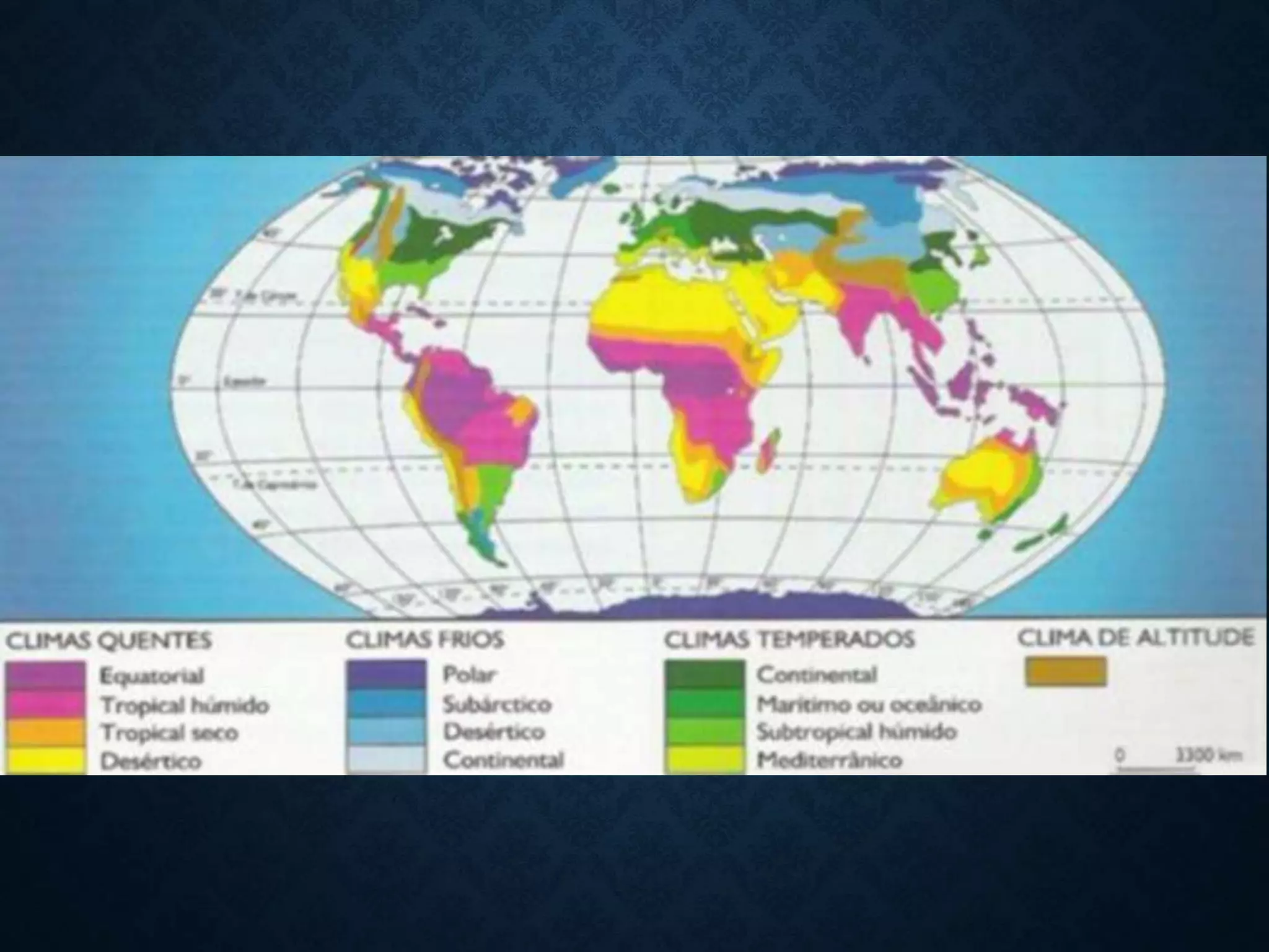 Climas quentes, geografia 7ºano | PPTX