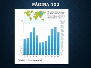 PÁGINA 102
 