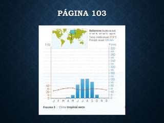 PÁGINA 103
 