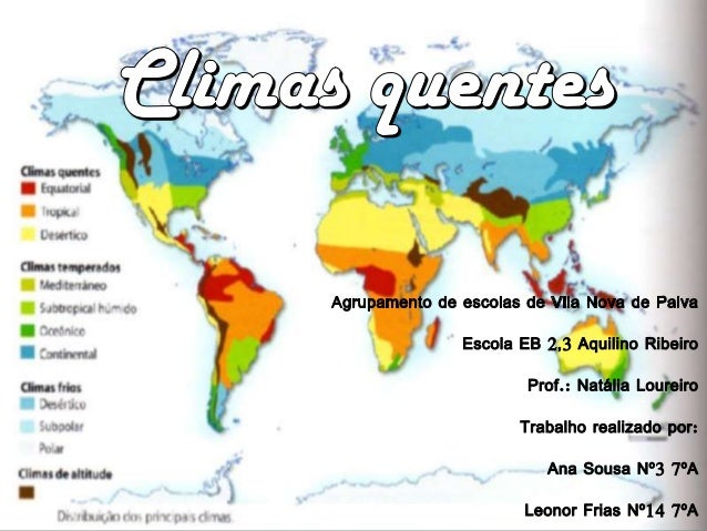 Climas quentes, geografia 7ºano