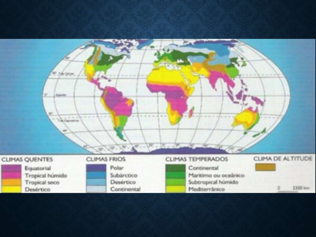 Climas quentes, geografia 7ºano