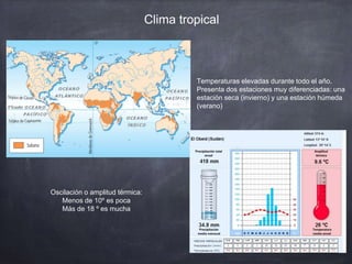 Clima tropical
Temperaturas elevadas durante todo el año.
Presenta dos estaciones muy diferenciadas: una
estación seca (invierno) y una estación húmeda
(verano)
Oscilación o amplitud térmica:
Menos de 10º es poca
Más de 18 º es mucha
 